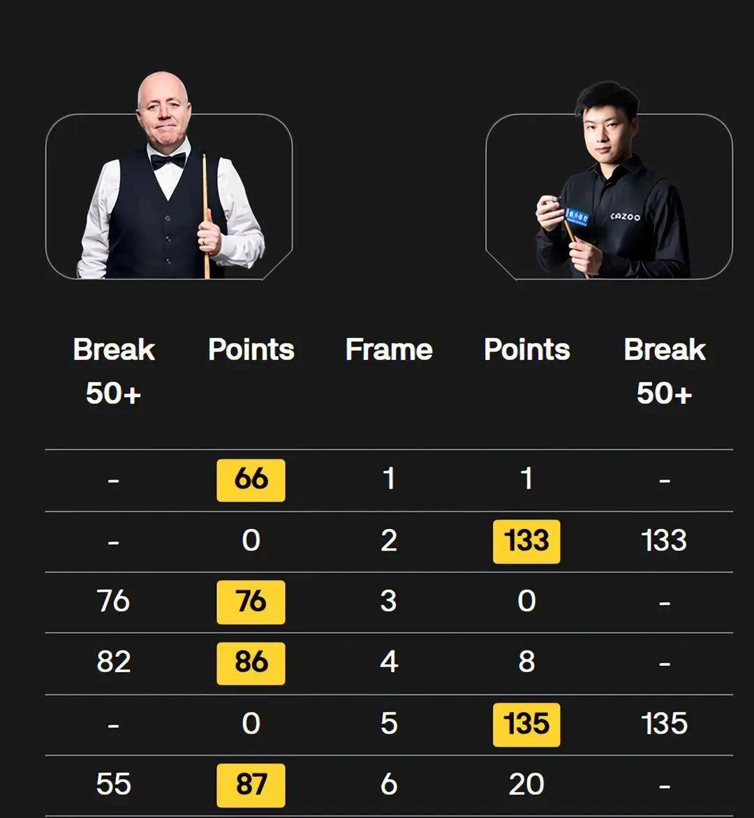 互动话题 互动话题