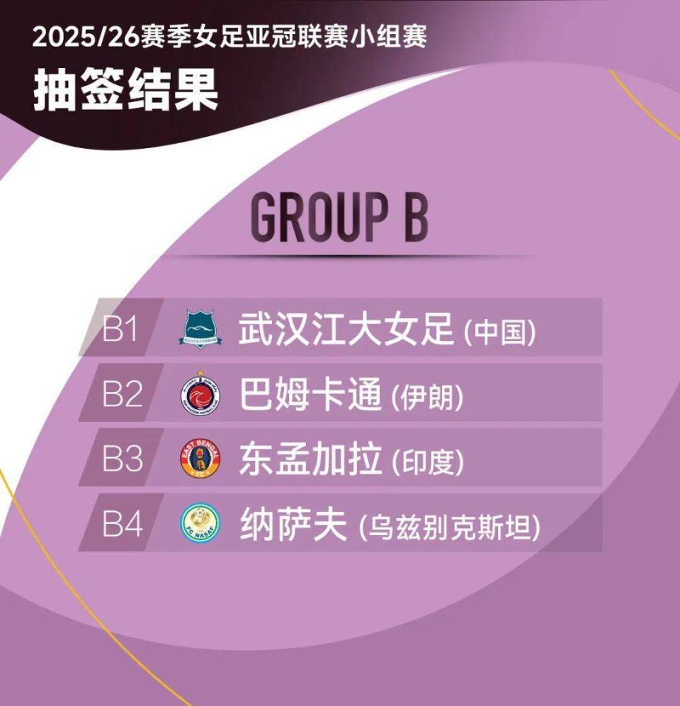 EAA, 赛并全部通 EAA, 赛并全部通