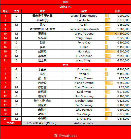 赛小组赛第, entit 赛小组赛第, entit