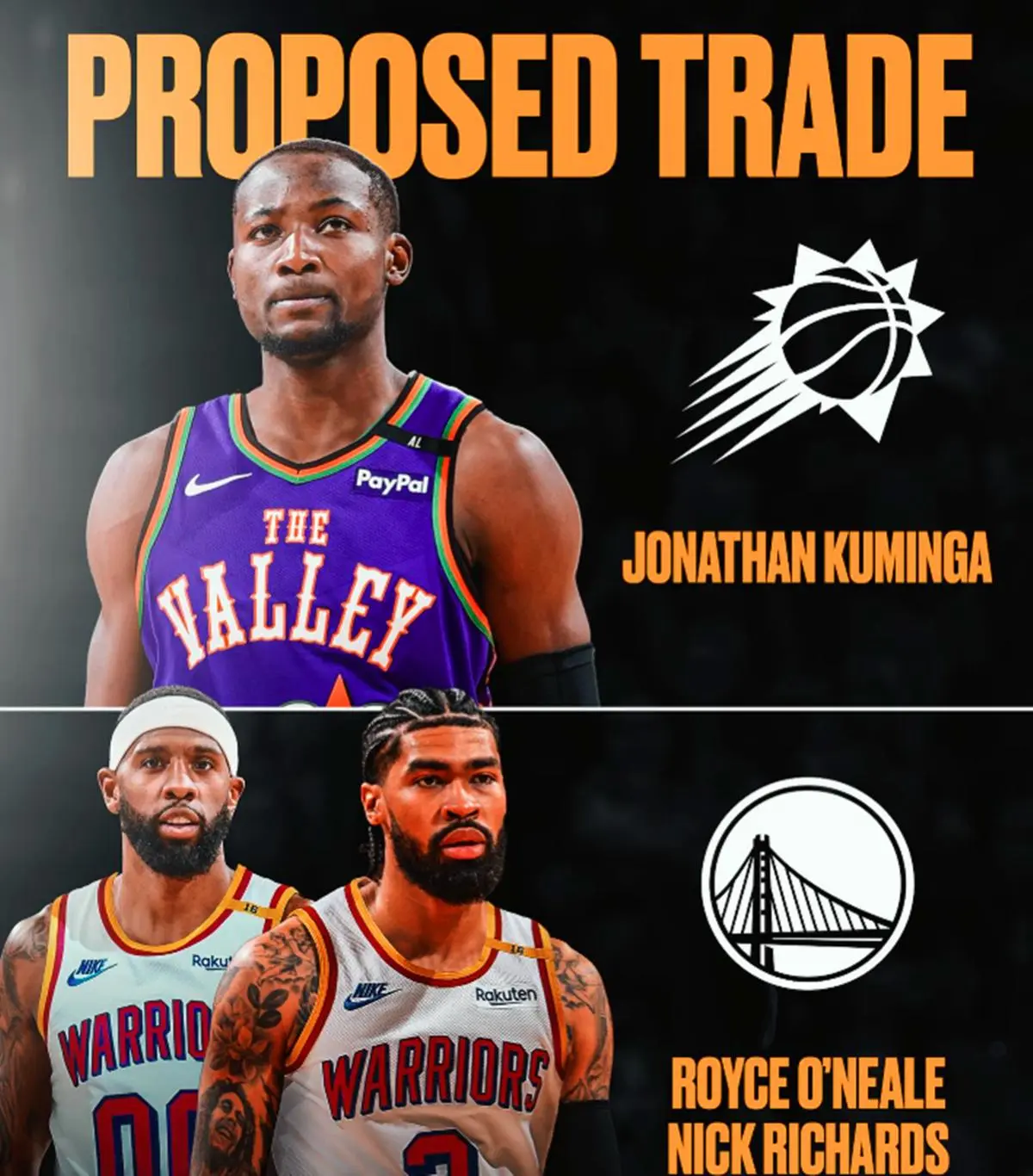 目前的阵容 目前的阵容