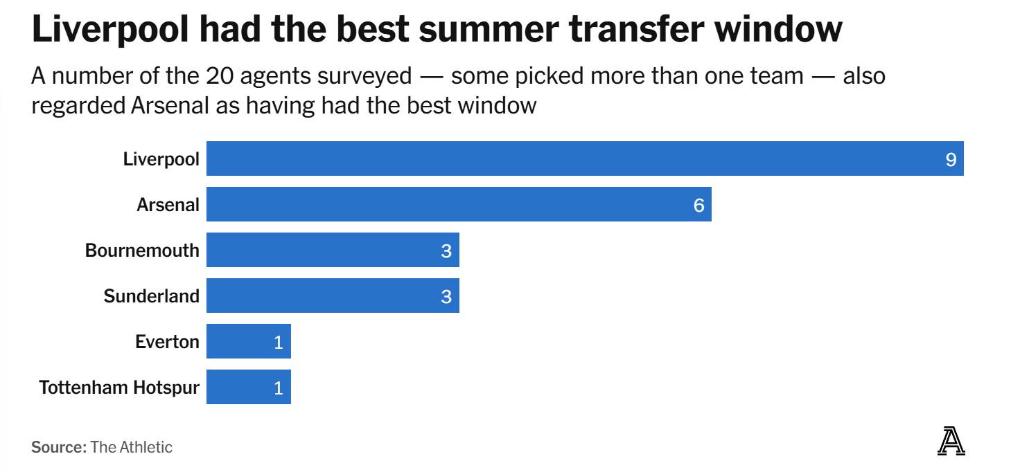 马杜埃凯, 这远在他们, 而且并不愚 马杜埃凯, 这远在他们, 而且并不愚