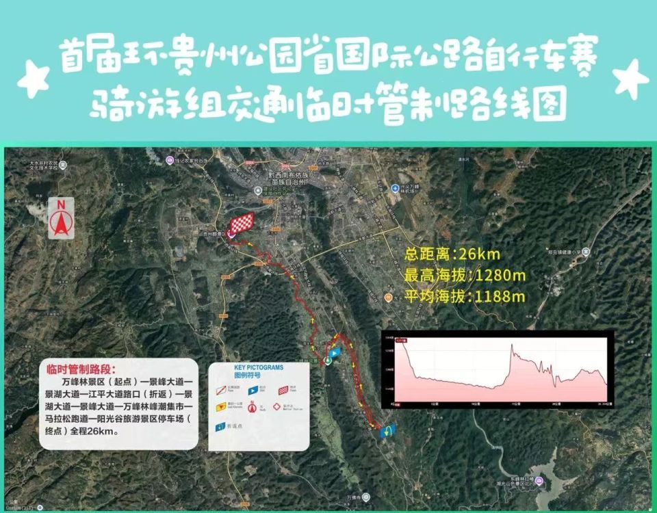 在管制路段 在管制路段