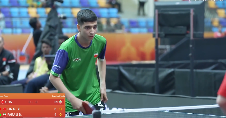 的比分率先, gtimg